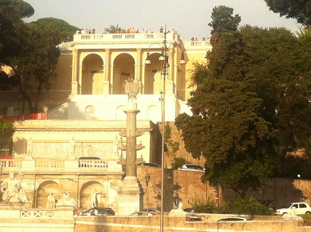 Piazza Del Popolo